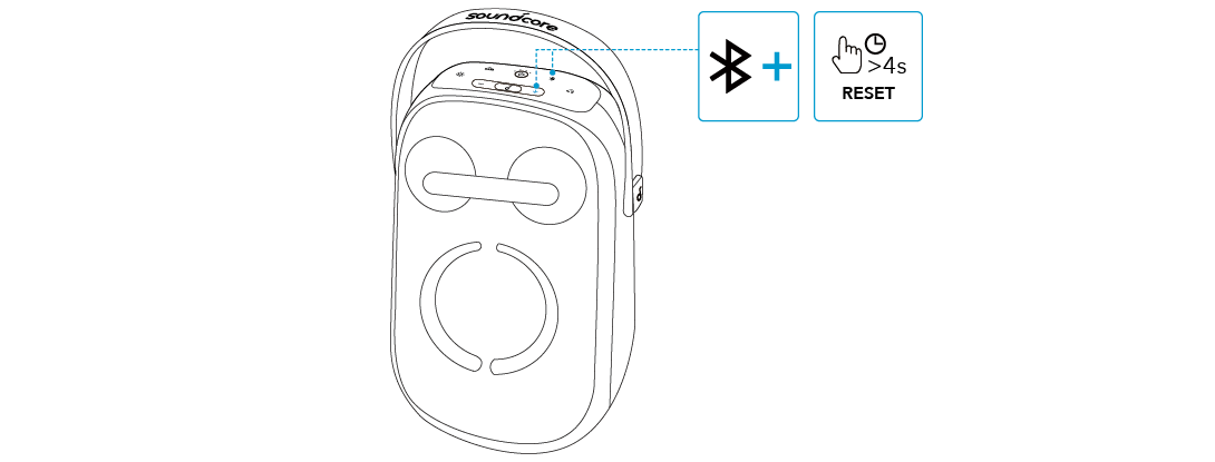 soundcore Rave Neo 2 User Guide (A33A1)